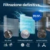 Philips PureProtect 3200 Series